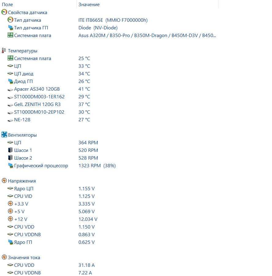 Процесор AMD Ryzen 5 1600 (3.2 GHz 16MB 65W AM4)
