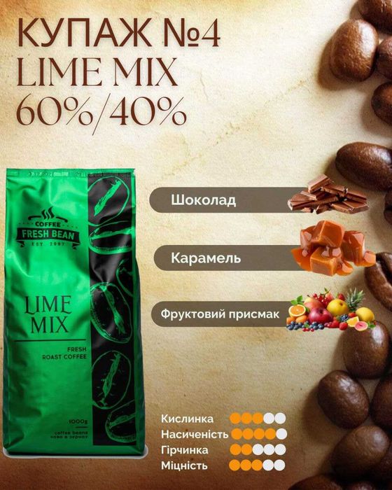 Оренда кавового обладнання та кавомашин