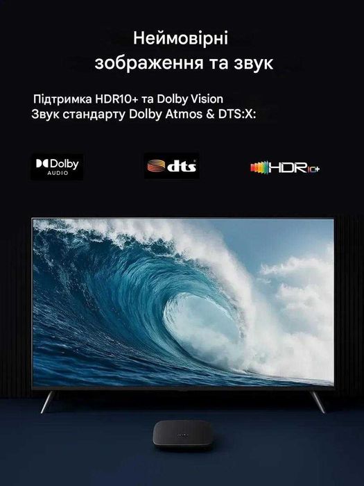 Налаштована Smart TV Приставка Mi Box S 3rd Gen 4K Global