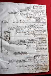 Câmaras Condes de Vila Franca (S Miguel Açores) genealogia 1628