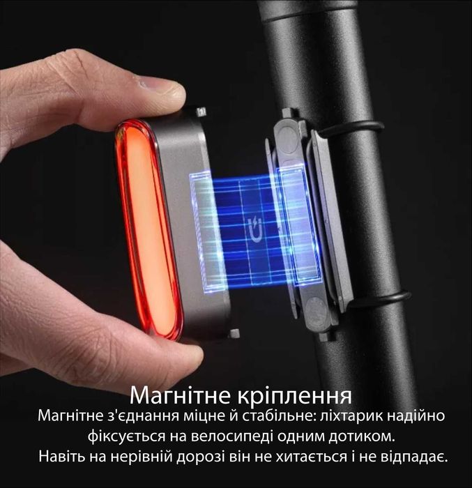 Топ! МАГНІТНА мигалка на велосипед стоп-сигнал, USB Type-C, 400mAh