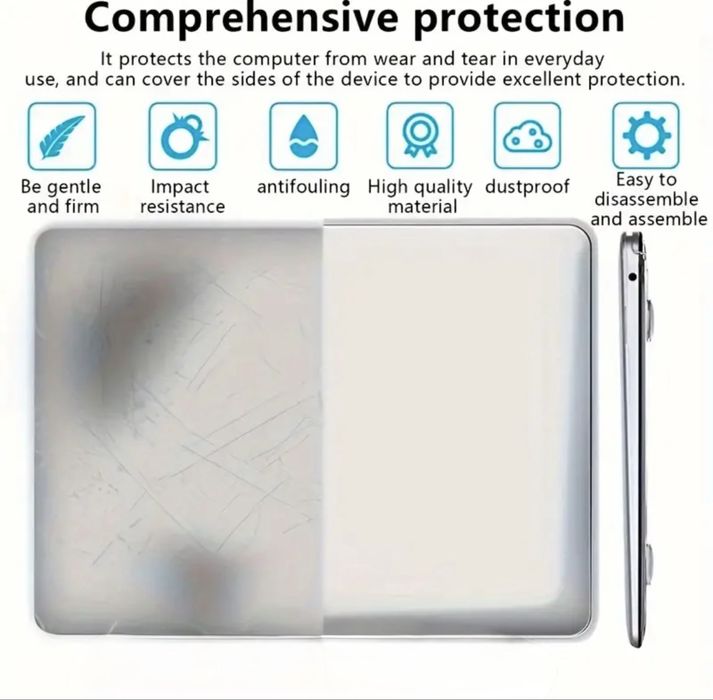 Противоударная накладка Supcase MacBook | M1 | M2| M3|