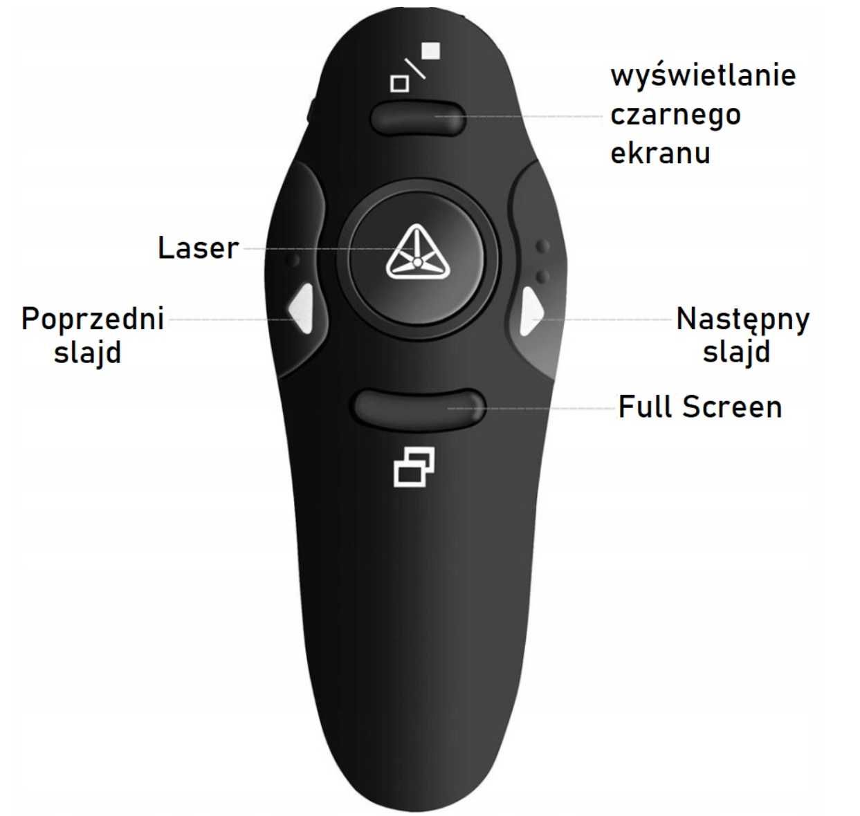 Wskaźnik laserowy do prezentacji, prezenter USB *przesyłka OLX*