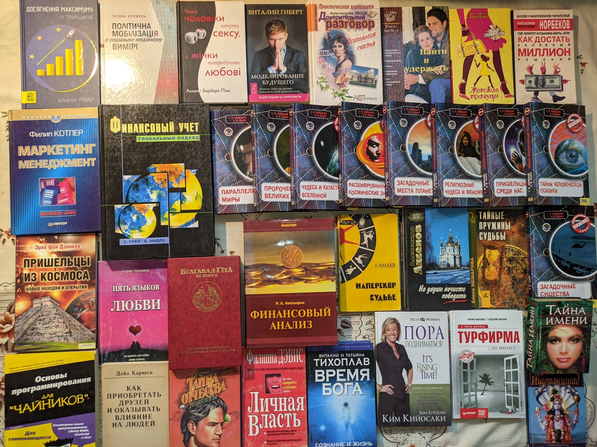 1ч Книги з саморозвитку, езотерики, бізнесу, менеджменту ,економіки