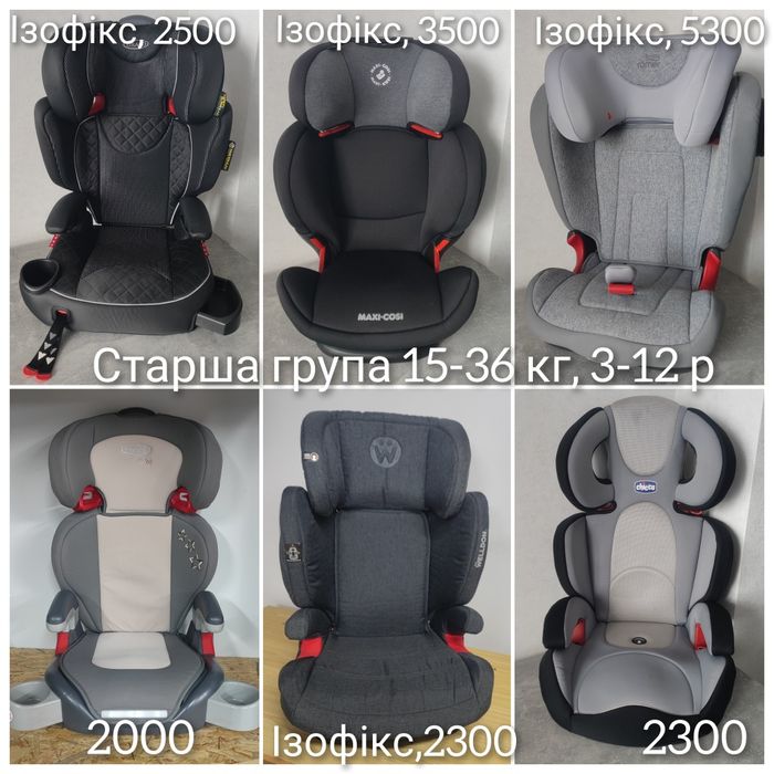 Великий вибір. Автокрісло/автолюлька. Ціни в описі! 15-36,9-36,0-36 кг