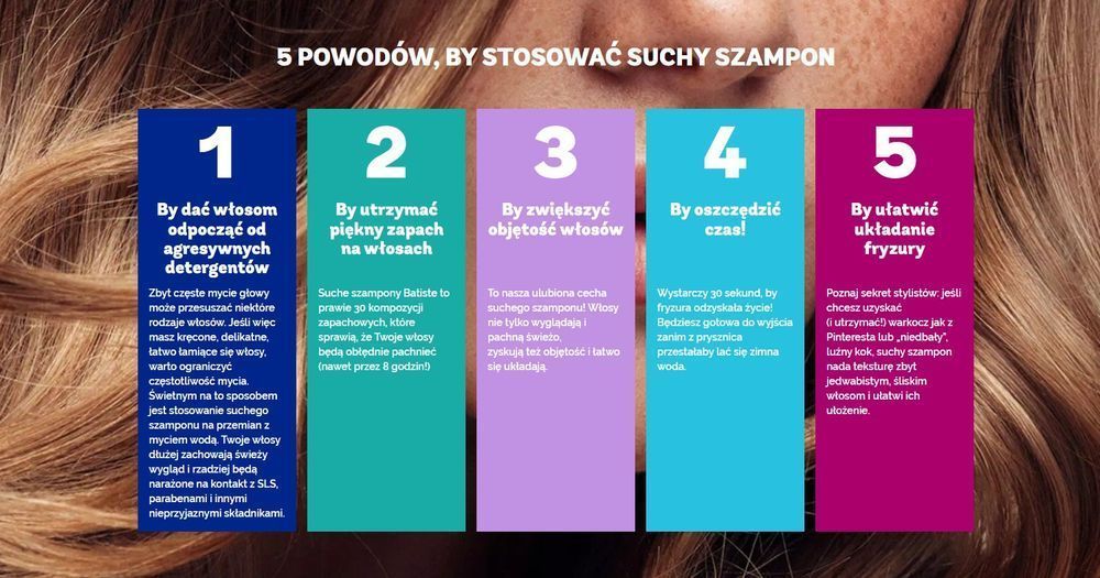 Batiste Suchy Szampon Do Włosów Oriental 3X 200 Ml Dry Shampoo Zestaw