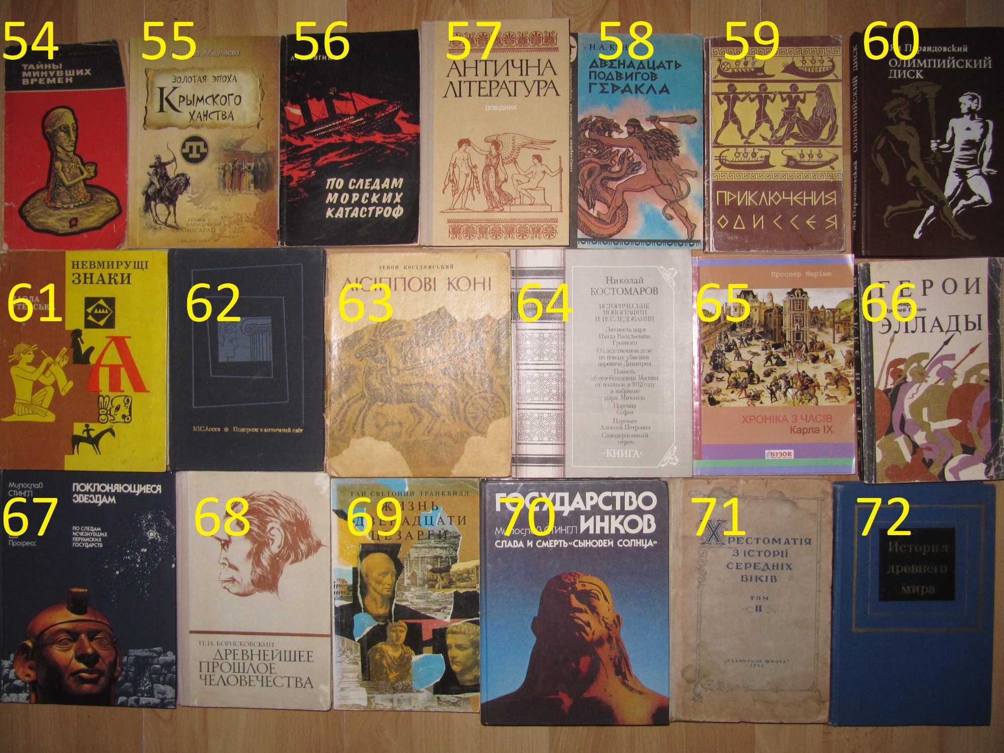 книга/книги/стародавня історія світу