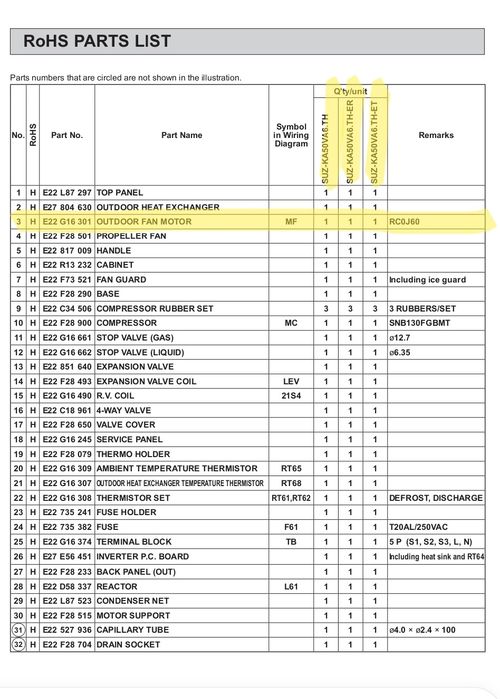 Outdoor fun motor Ar Condicionado Mitsubishi