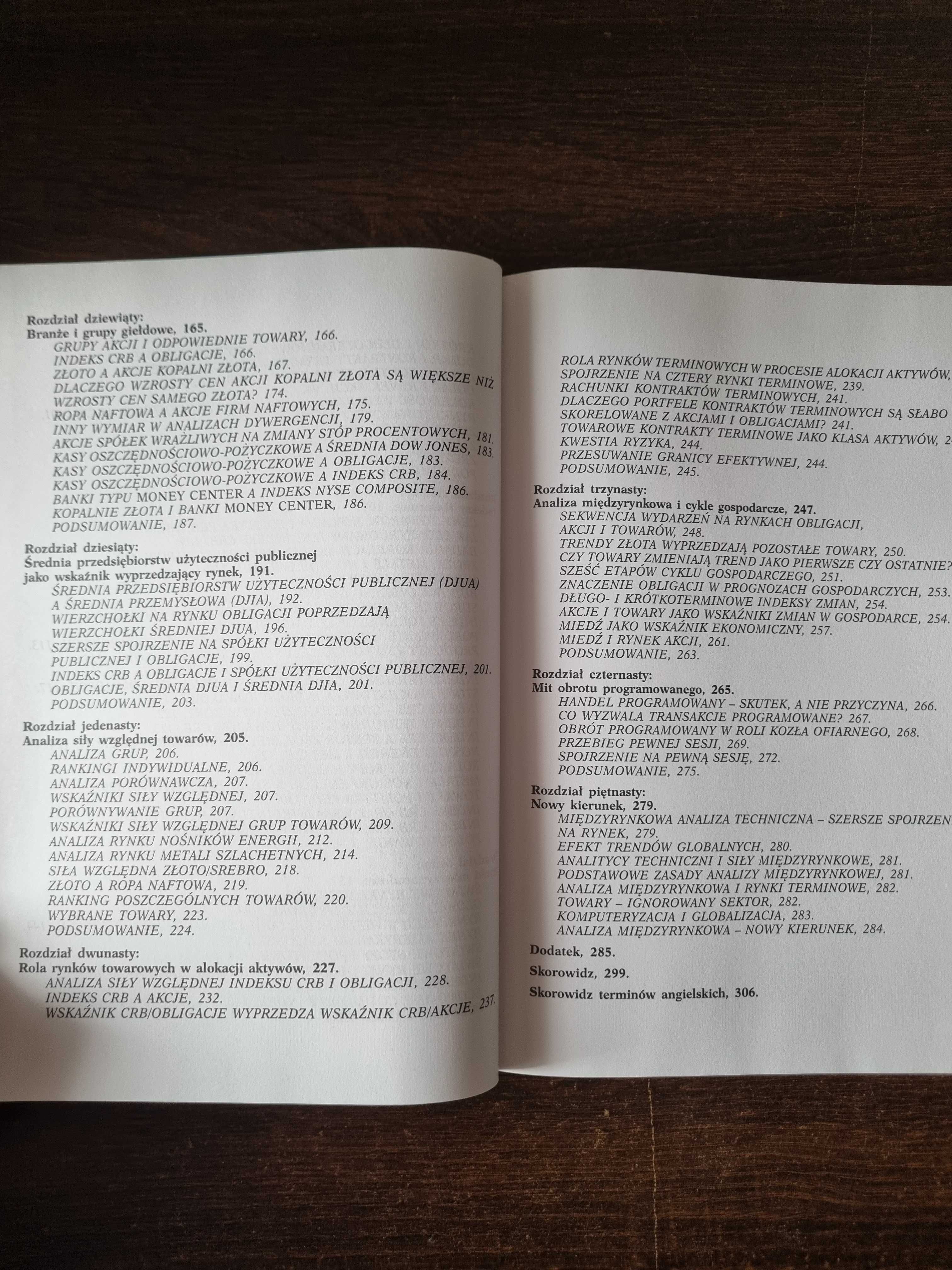 Międzyrynkowa analiza techniczna Strategie inwestycyjne Murphy
