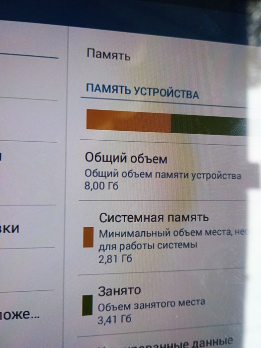 Планшет Самсунг Tab E