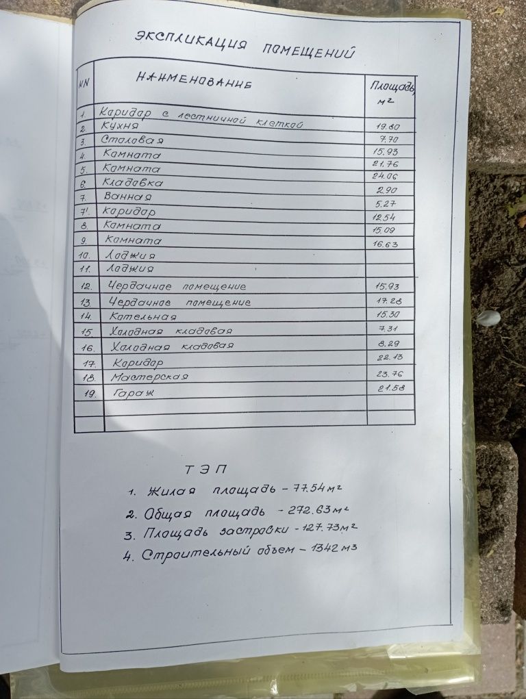 вул. Мочолівська Берегово 9 сотин під забудову