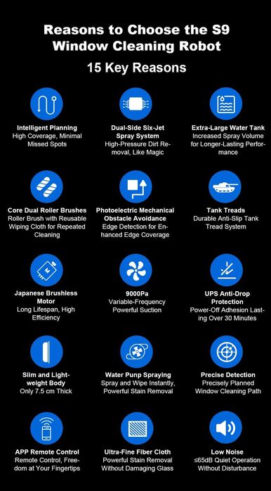 Liectroux S9 ! Робот мойщик окон ! ТОПОВЫЙ ! ПРЕМИУМ !
