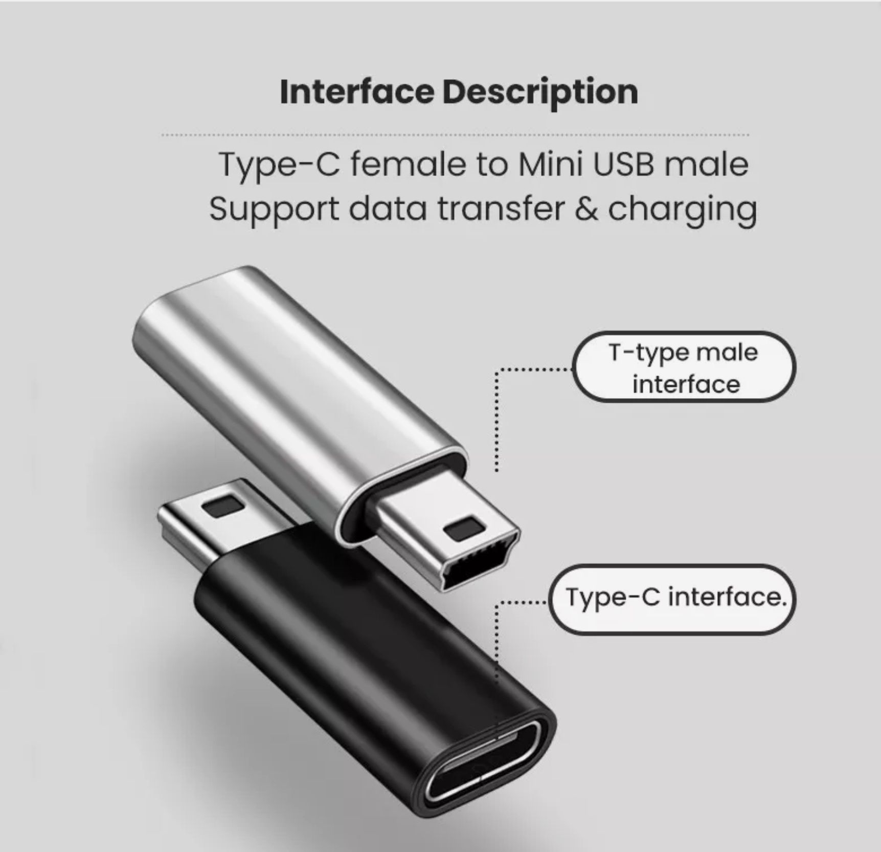 Mini usb adapter usbC przejściówka usb C rejestrator kamerka