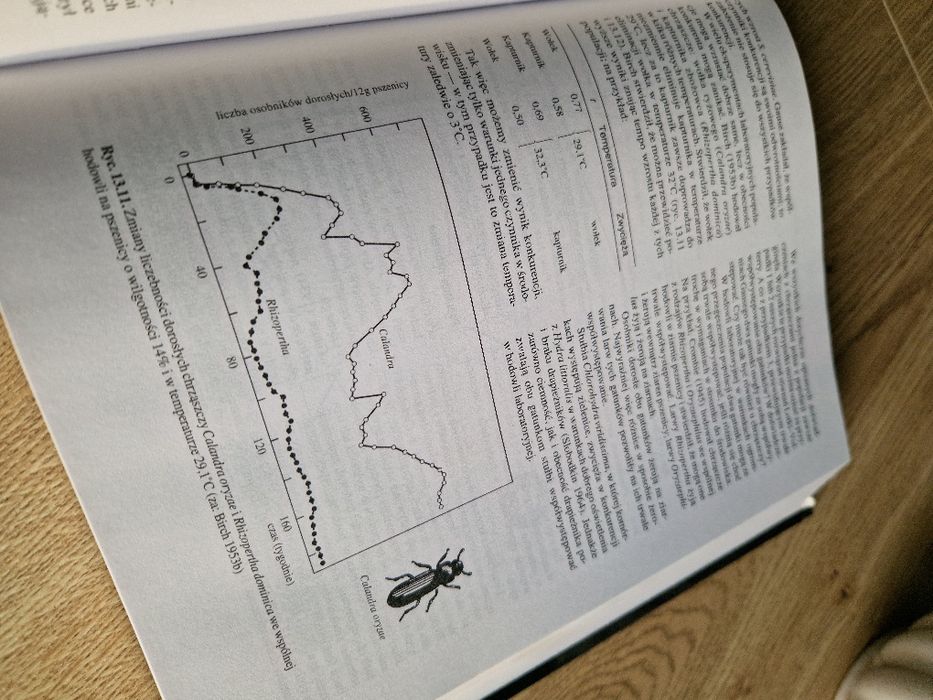 Ekologia Charles J. Krebs podręcznik