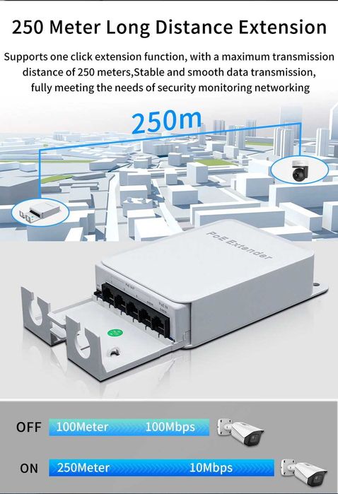 PoE Extender 90W репітер розширювач подовжувач 100/250м 100/1000Mbit