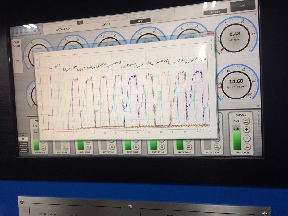 Diagnostyka Sterownika Powershift 6dct450 Ford, Volvo, Jeep