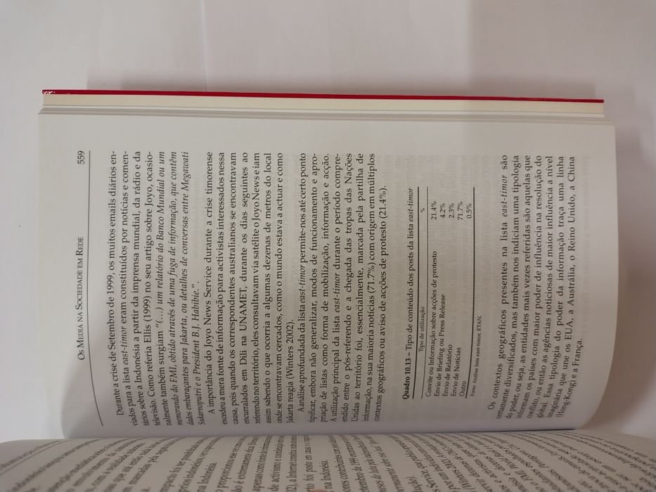 Os Media na Sociedade em Rede, de Gustavo Cardoso