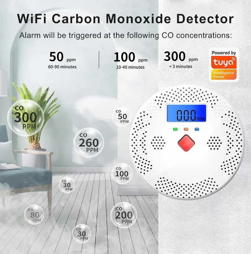 Inteligentny Czujnik Tlenku Węgla Dymu Alarm na telefon Tuya WiFi