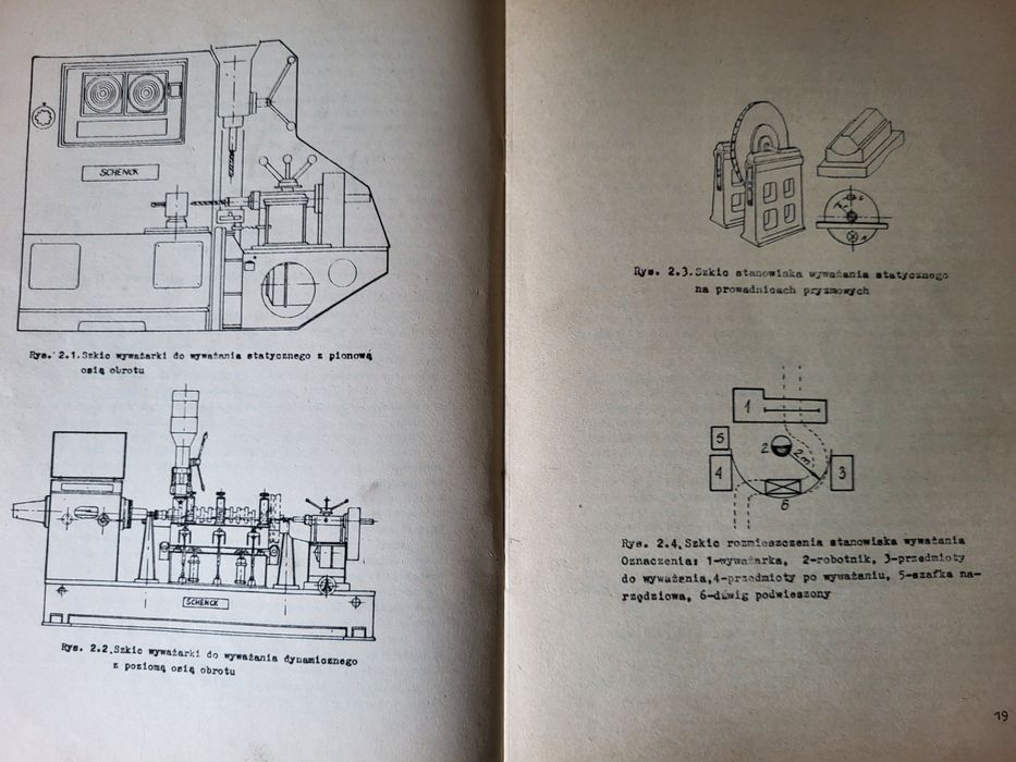 Wyważanie dynamiczne i statyczne części i zespołów.