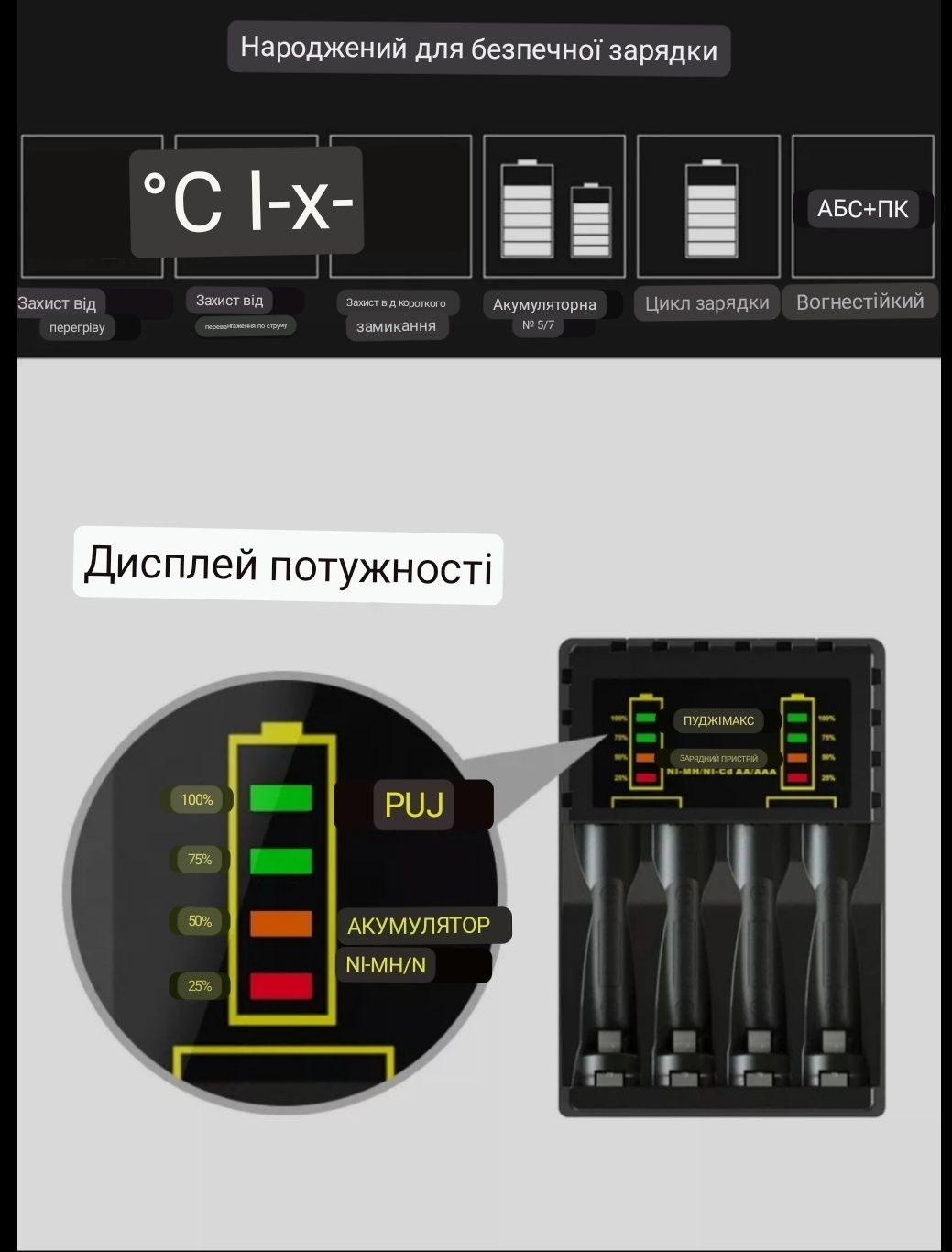 Продам новий Зарядний пристрій для акумуляторних батарей на 4 слоти