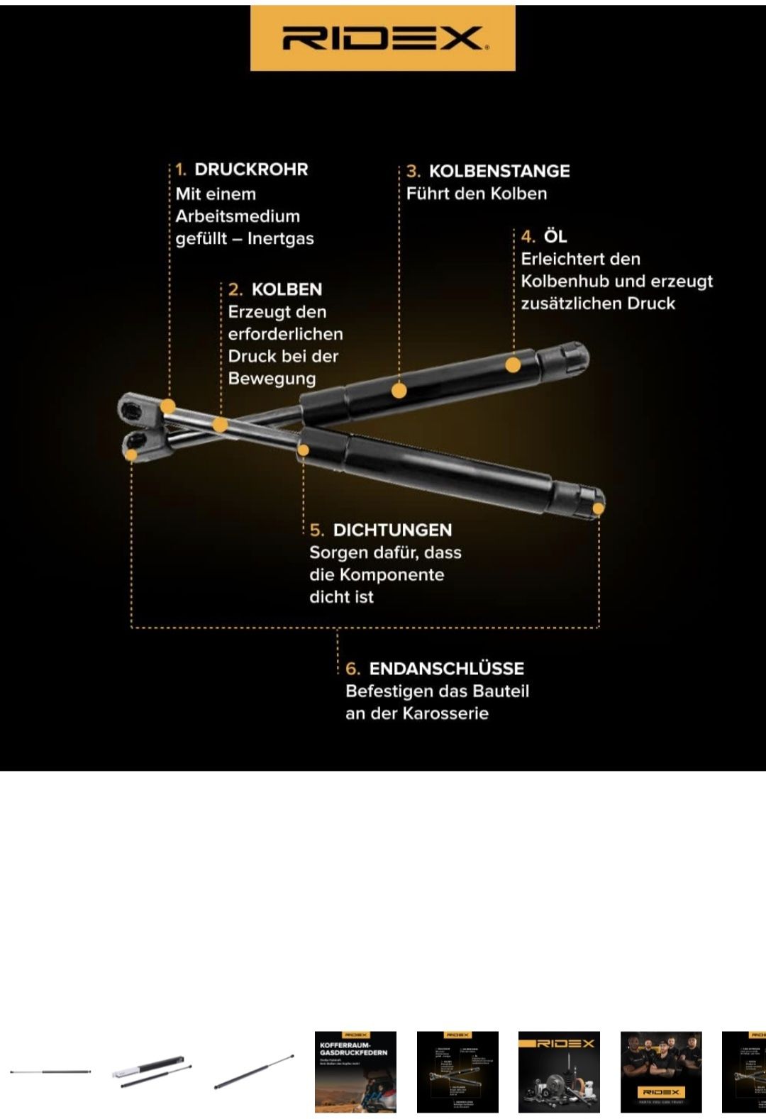 Amortecedor de porta-bagagens RIDEX 219G0641 . 2 unidades