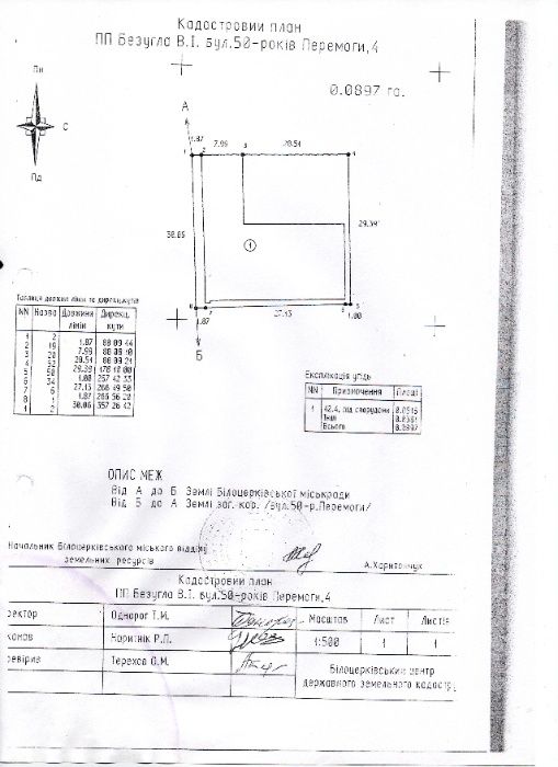 ЦЕНТР МІСТА - Продаж. Оренда. Біла Церква, бул. Олександрійський 4.