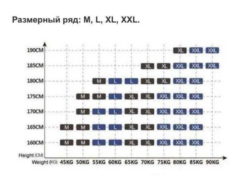 Набор 5 шт. Мужские трусы боксеры Кельвин Кляйн. Чоловіча білизна CK