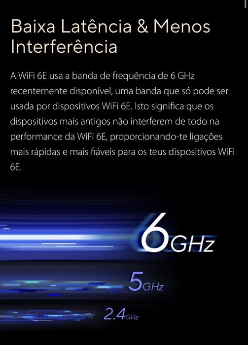 Asus Zenwifi Pro ET12 (pack 2 unidades)