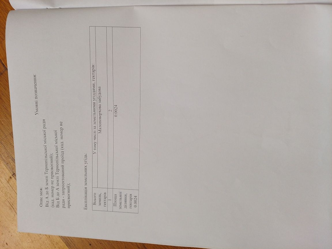 Продам землю під гараж Тернопіль вул.С.Будного 0.0024 гектарів,або авт