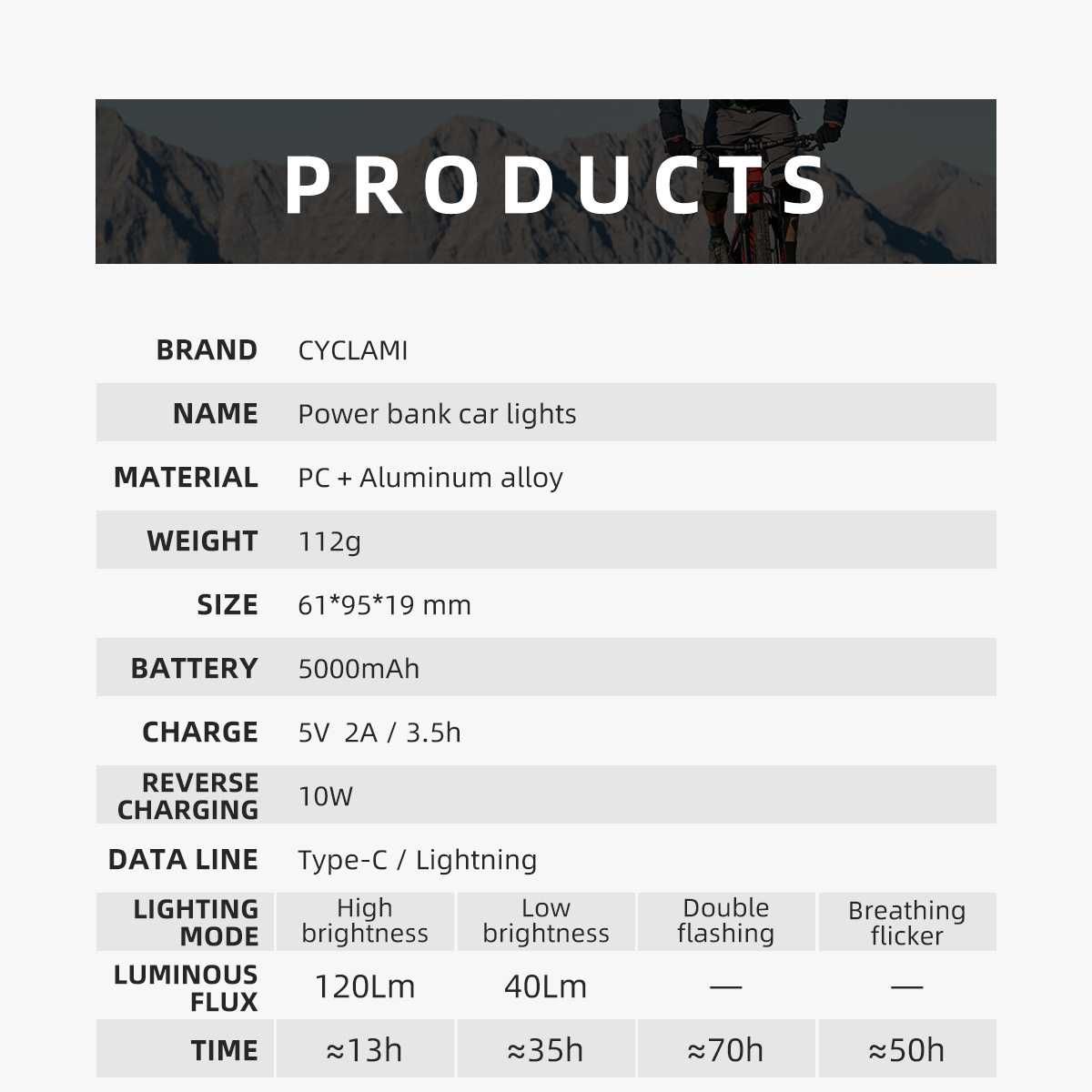 LED CYCLAMI do mocowania garmin lampka powerbank mocowanie rowerowa