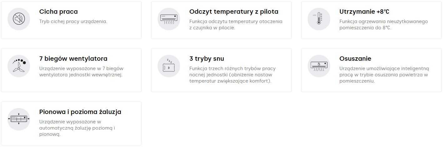 Klimatyzacja GREE Pular 3,2 kW z montażem, WiFi, 5 lat gw