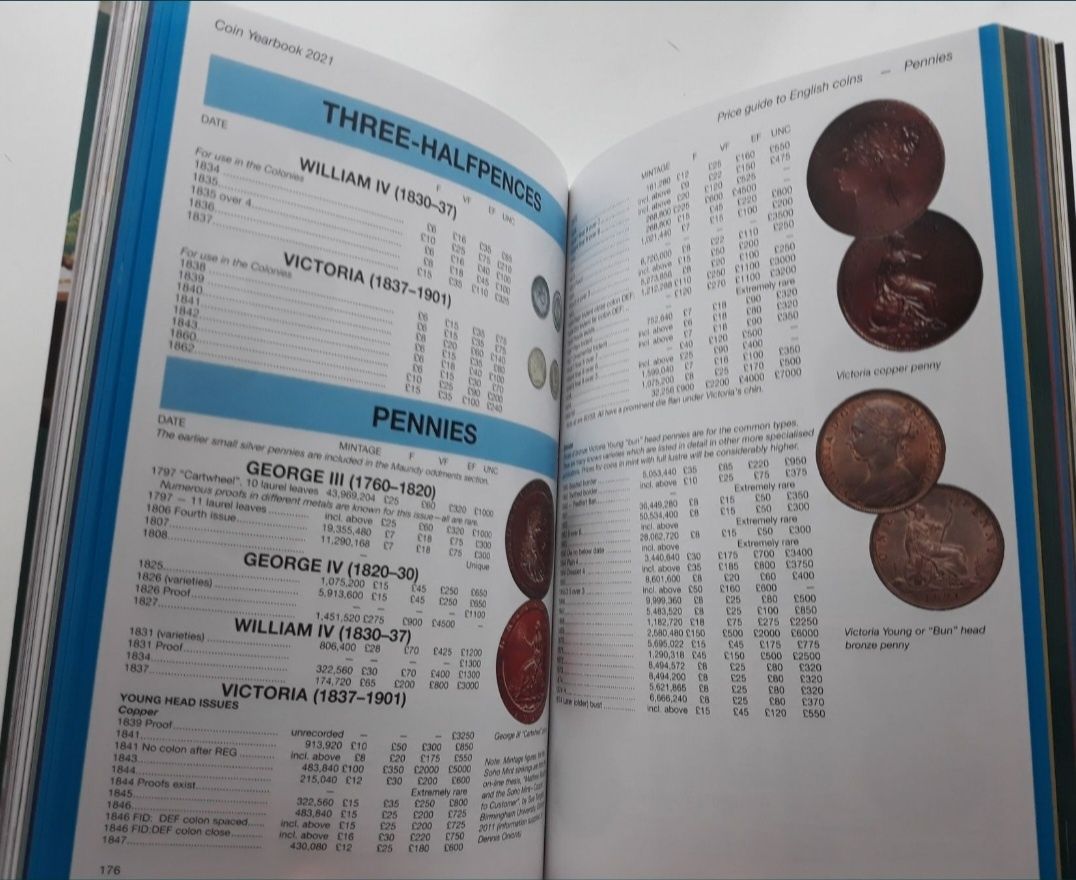 Katalog monet Wielkiej Brytanii - Coin yearbook 2021