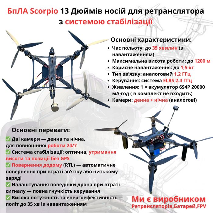 БПЛА FPV носій Ретранслятора зі стабілізацією (денний)