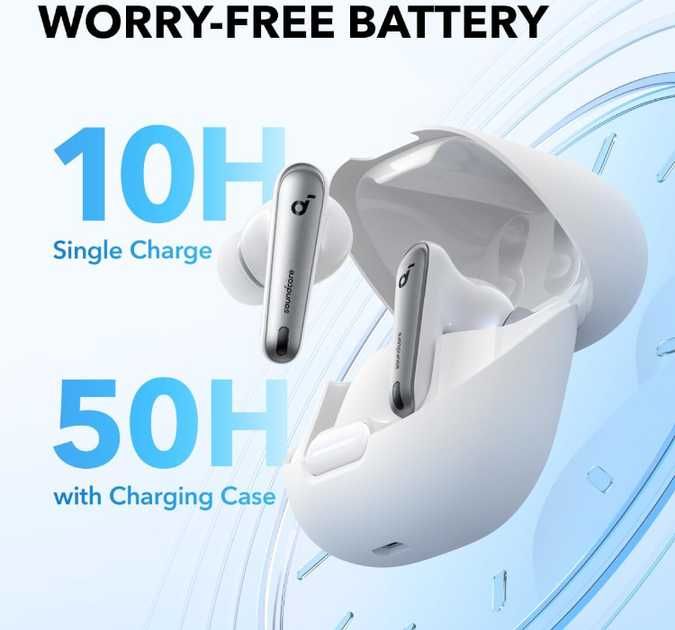 Навушники Anker SoundCore Liberty 4 NC Clear White (A3947G21)