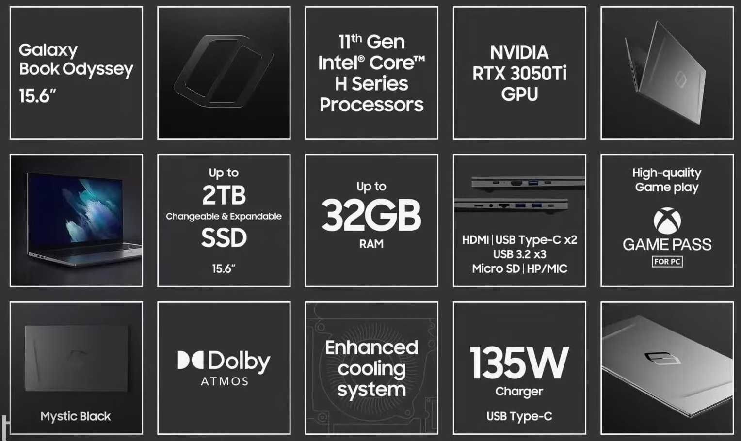 Мощный ноутбук Samsung Galaxy Book Odyssey i7\16GB\RTX 3050Ti\1 ТБ