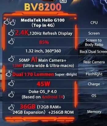 Blackview Bv 8200, FHD, 120Hz, Helio G100, 12/256Gb, 8800, 45W, NFC