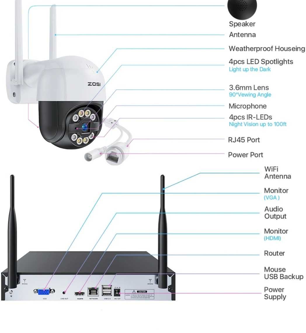 Sistema  Videovigilância Zosi Wifi com 4 câmaras rotativas HD (Novo)