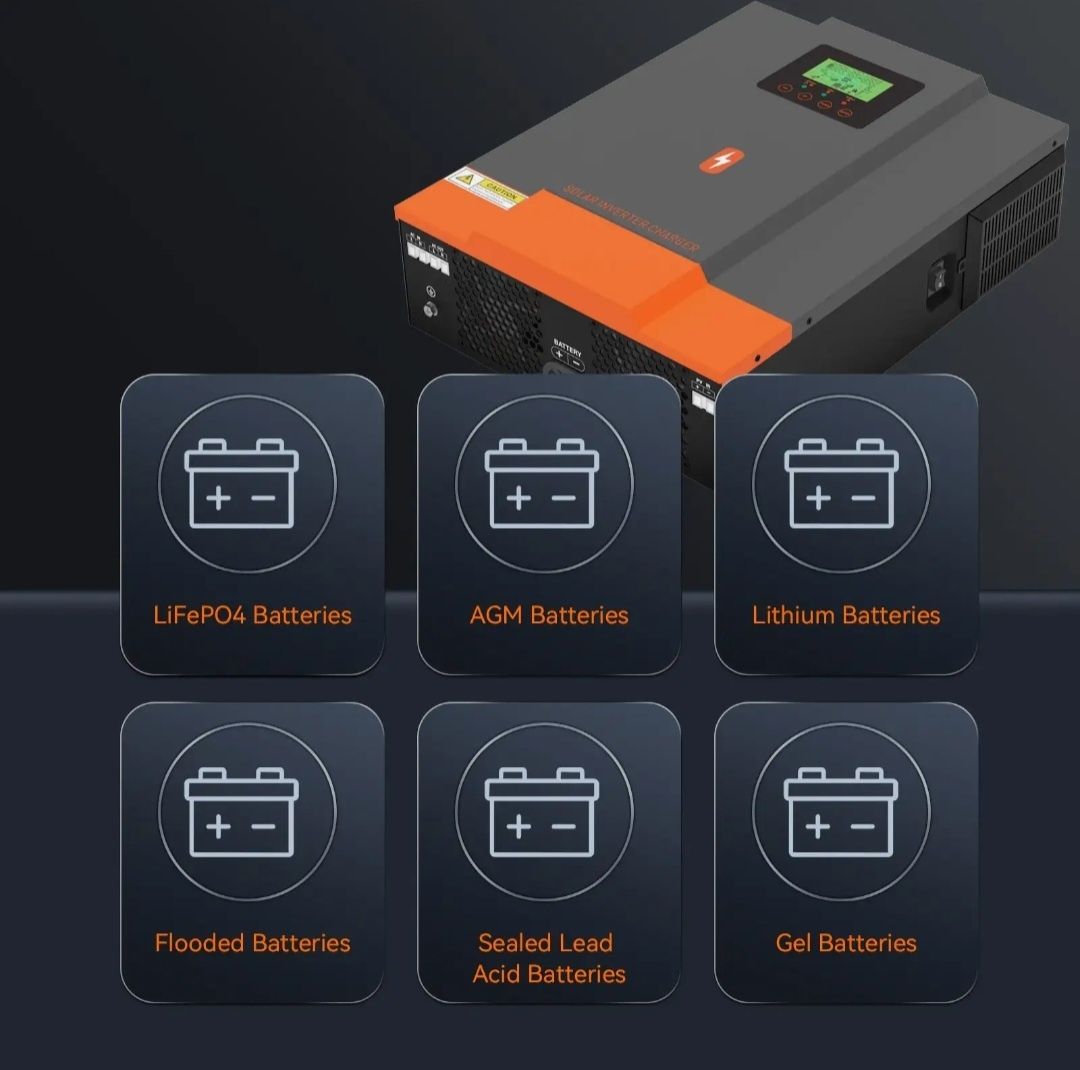 Гибридный Инвертор НАЛИЧИЕ PowMr 3 кВт. МРРТ 24V 220v чистый синус.