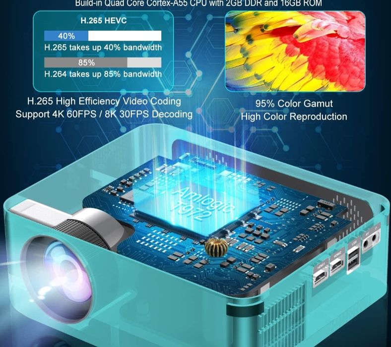 Мультимедійний проектор Xgody X1 з підтримкою 4K, 5G WiFi та Bluetooth