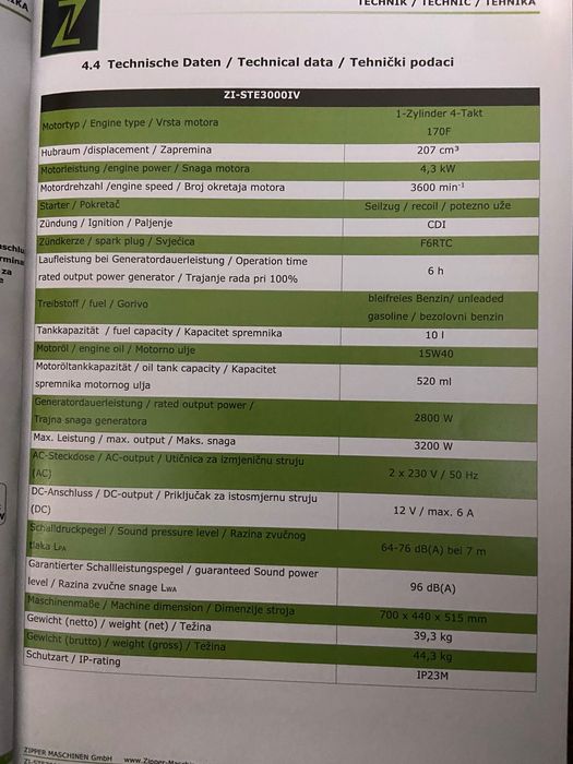 Генератор інверторний