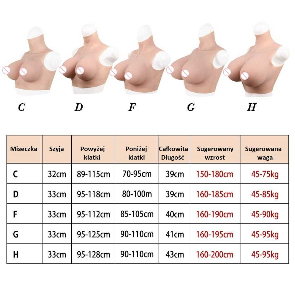 SZTUCZNE PIERSI Biust Realistyczne JAK PRAWDZIWE Trans Dyskrecja C-H