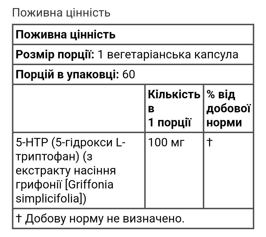 Doctor's Best 5-HTP 5 htp 5 гідрокситриптофан 100 мг 60 180 капсул