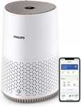 Oczyszczacz powietrza PHILIPS filtr Hepa
