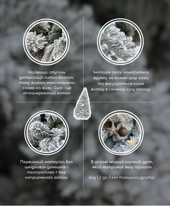 Ялинка Смерека заніжена лита гіпоалергення повністю безпечна