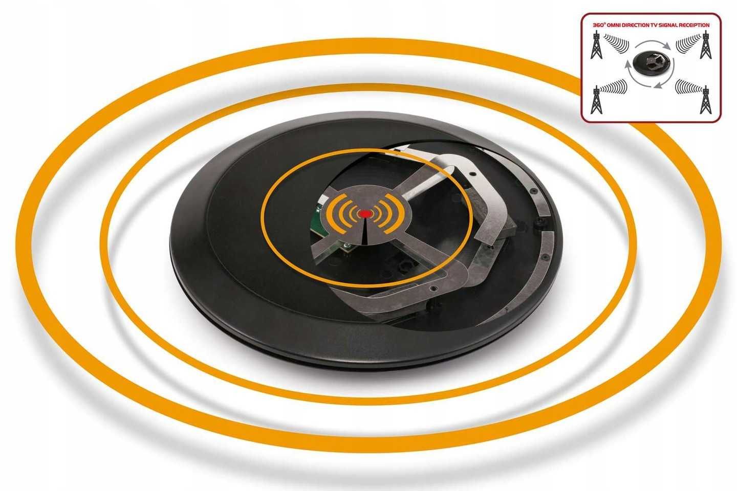 ANTENA DVB-T2 dookólna mux-8 DYNAMIC UFO
