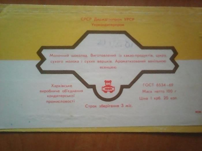 Обвёртка с шоколада СССР