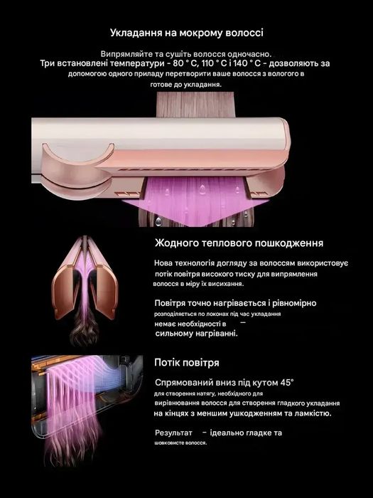 Фен стайлер вирівнювач волосся