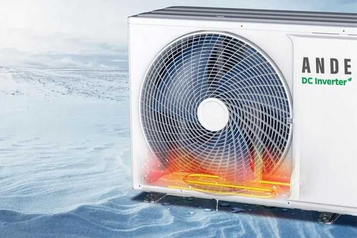 Klimatyzacja do GRZANIA i CHŁODZENIA z montażem 3,5kW Ande Basci +