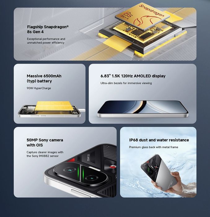 Poco F7 12*256 колір White Global NEW