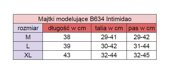 Majtki modelujące XL figi 42 białe wyszczuplające NOWE bawełna